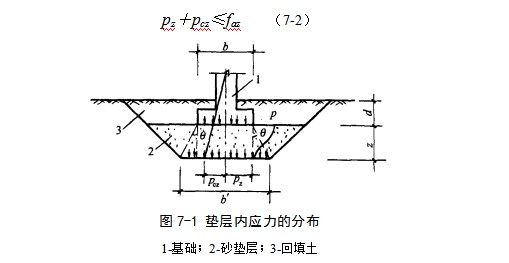 孝昌地基处理
